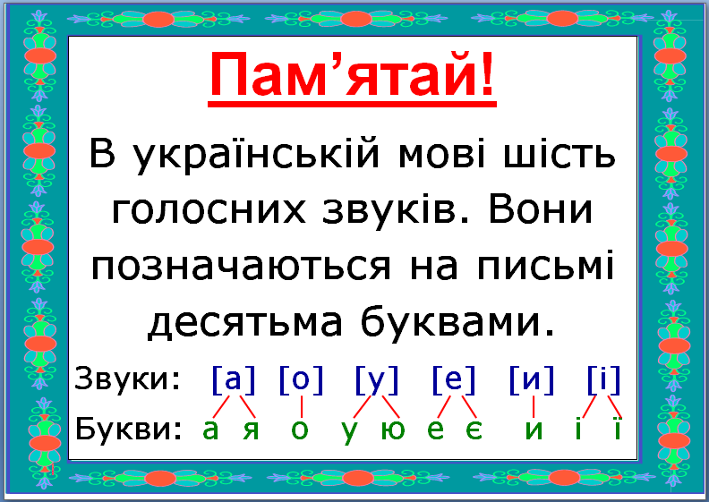 <img src="http://superklass.ucoz.net/golosni_zvuki_i_bukvi_2_kl..png" border="0" alt="" />